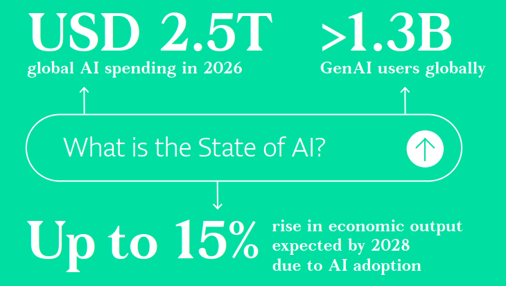 AI market size-Apr-16-2026-09-43-48-3341-AM
